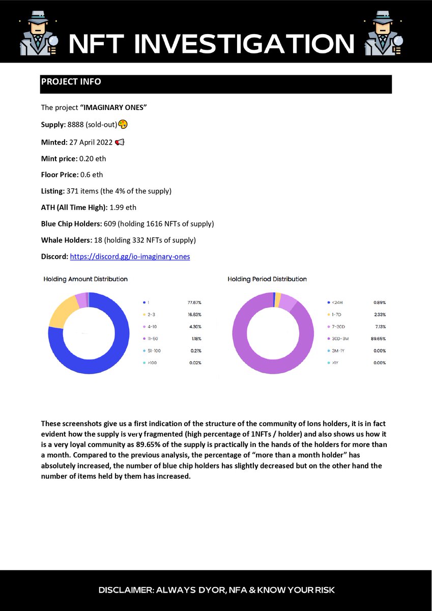 InvestigatioNft's tweet image. Here an update on @Imaginary_Ones that in the last days did a good bump in sight of the staking process.
The best is yet to come!
#ions #imaginaryones #ionsfollowions
@cmttat @kbbyhoon @MightyMouseyIO @WhaleGentle @NineFootTable
