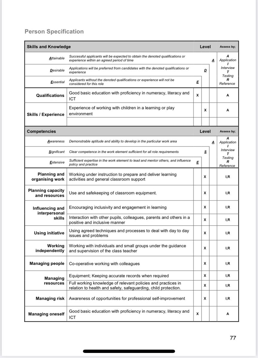 CURRENT RECRUITMENT 

We are looking for new Teaching Assistants to join our team. Please access our website for the application form or use the link below for the word document version😃 

abbeysprimary.milton-keynes.sch.uk/_site/data/fil…