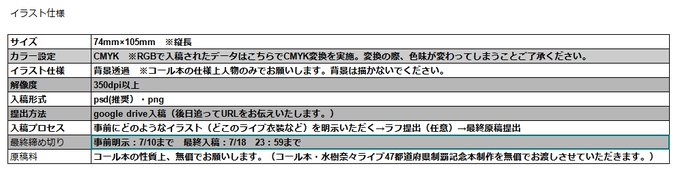 水樹奈々コール本制作 Nana Callbook Twilog