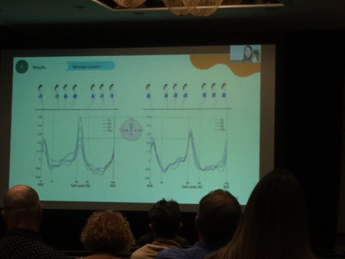 DominiciNad's tweet photo. Proud of the first two presentations this morning during O.3 Neural 1 session #ISPGR2022 with @marzieh_ba and @CoenZandvoort 👍 #BabyGaitLab @VU_FBW @ISPGR https://t.co/2PKvGR7Xk4