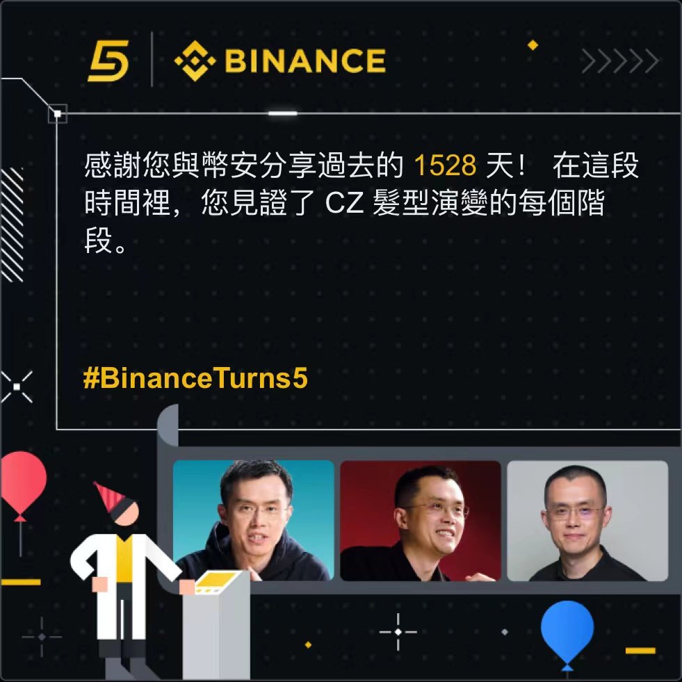 cap_nft's tweet photo. Constantly involving doesn't necessarily get you evolving.

Take time off. Let there be criticism. Build in silence amidst chaos.
That is how great things are made.
🔶@cz_binance would agree.🔶

#BNB #Binance #BSC
#GOGE #GOGELAND https://t.co/QgtyBeKYmO