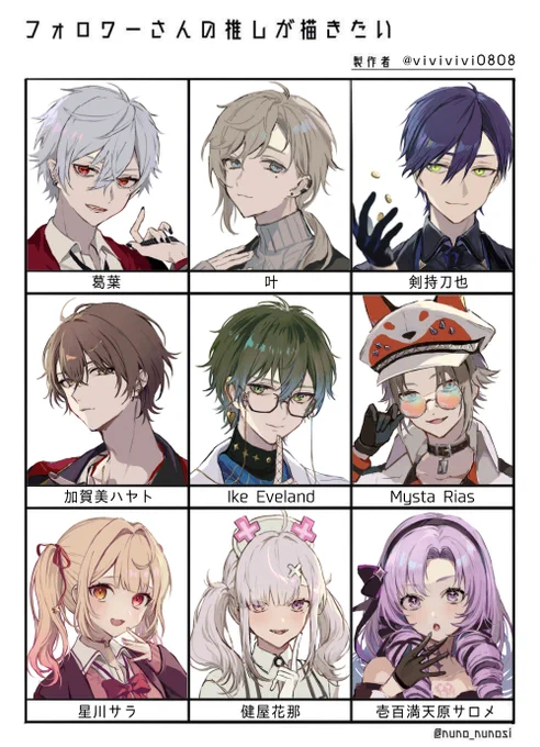 にじさんじライバーさんで描かせてもらいました!
#フォロワーさんの推しが描きたい 