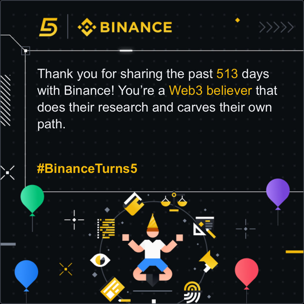 ⁦<a href="/cz_binance/">CZ 🔶 BNB</a>⁩