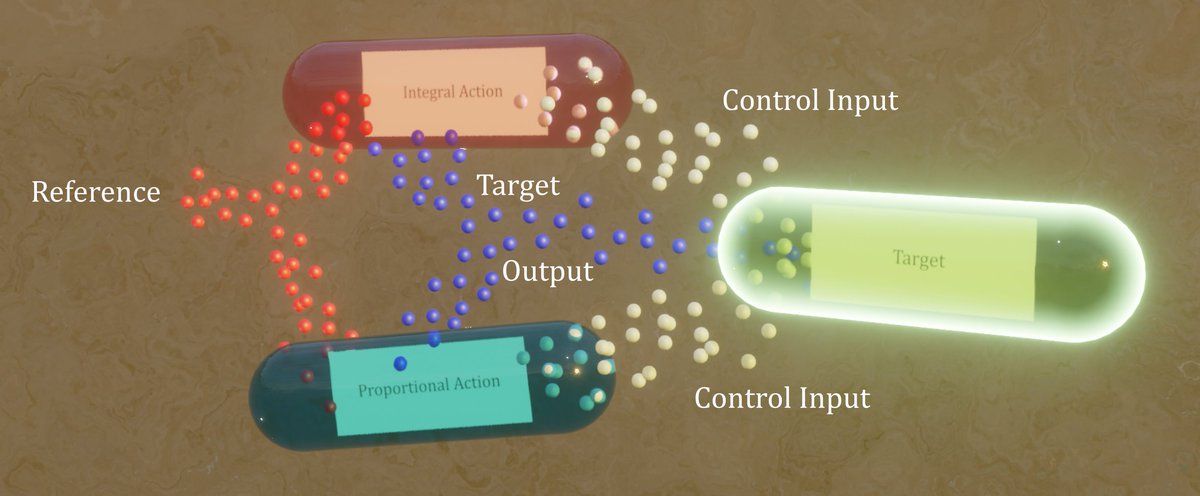 Davide Salzano (@davidesalzano94) on Twitter photo Interested in phenotypic control of bacterial populations? Check out our work with <a href="/vit_martinelli/">Vittoria Martinelli</a> <a href="/dvd_fiore/">Davide Fiore</a> <a href="/mdiberna/">Mario di Bernardo</a>, out on the CSS Control Systems letters: ieeexplore.ieee.org/document/98026…. We distribute a PI controller among different populations within a microbial consortium. Interested in phenotypic control of bacterial populations? Check out our work with <a href="/vit_martinelli/">Vittoria Martinelli</a> <a href="/dvd_fiore/">Davide Fiore</a> <a href="/mdiberna/">Mario di Bernardo</a>, out on the CSS Control Systems letters: ieeexplore.ieee.org/document/98026…. We distribute a PI controller among different populations within a microbial consortium.