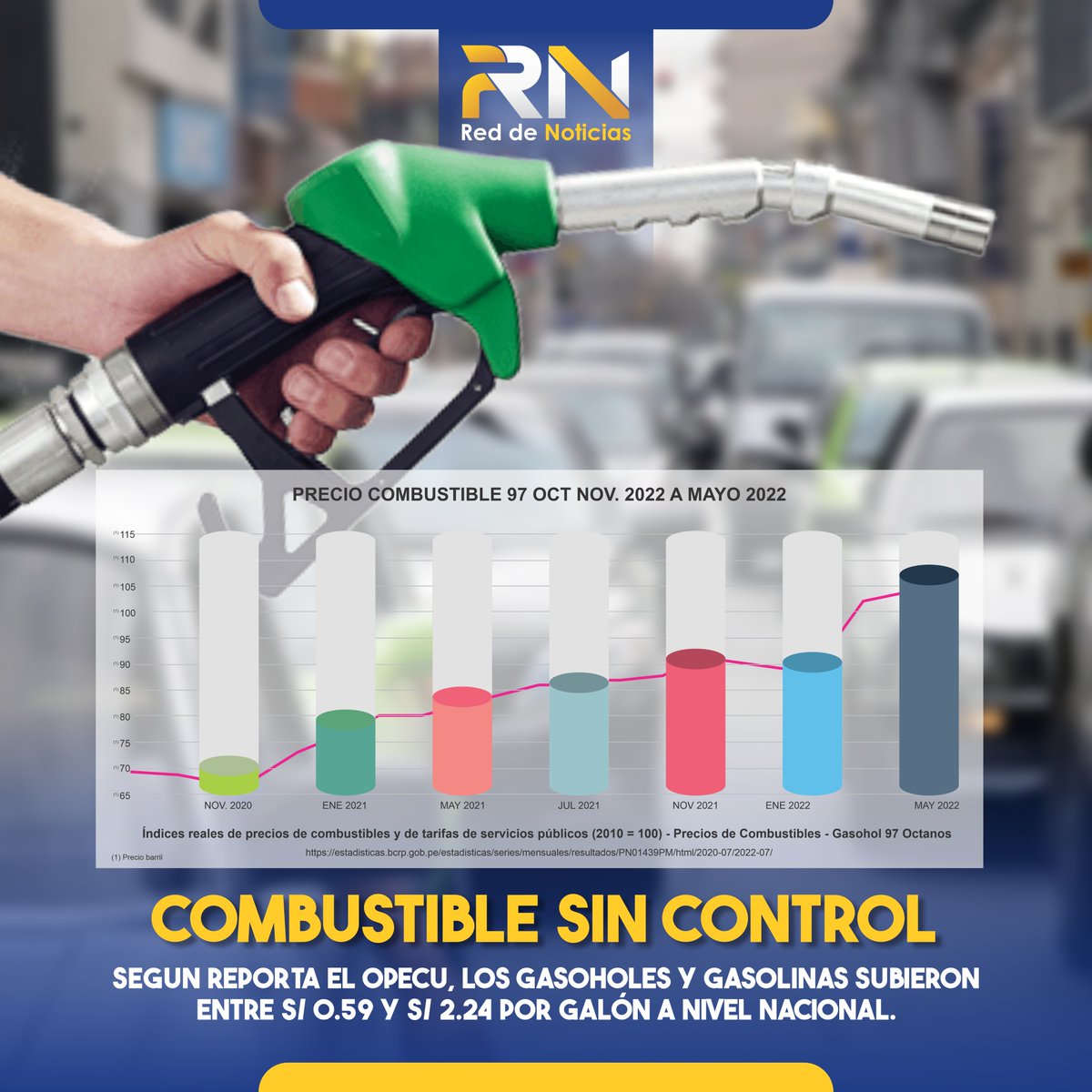 Red Noticias tweet media