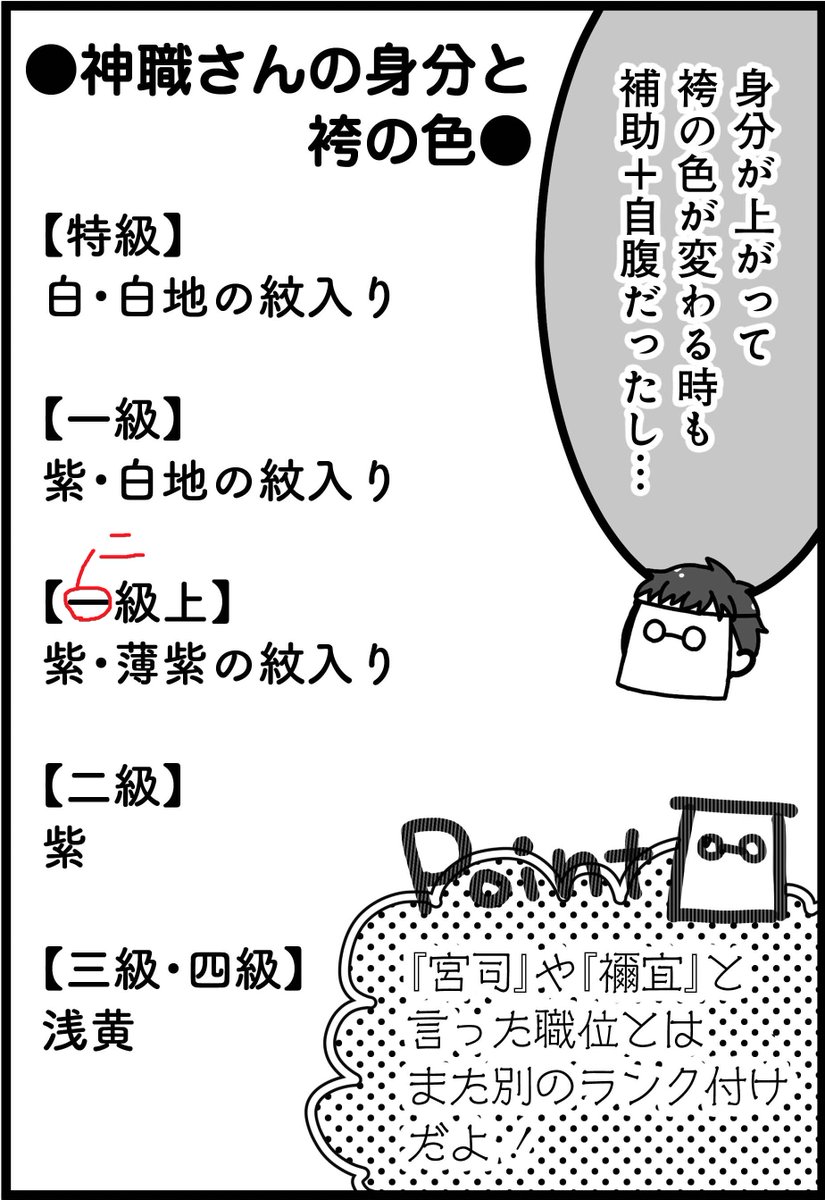 【お詫びと訂正のお知らせ】

「まんがライフ8月号」の吉良さゆり先生「みこどもえ」につきまして、誤植がありましためここにお詫びして訂正いたします。

訂正箇所 P.74
誤)一級上
正)二級上

読者の皆様及び関係者様にご迷惑をおかけ致しましたことを、深くお詫びすると共に再発防止に努めます。 