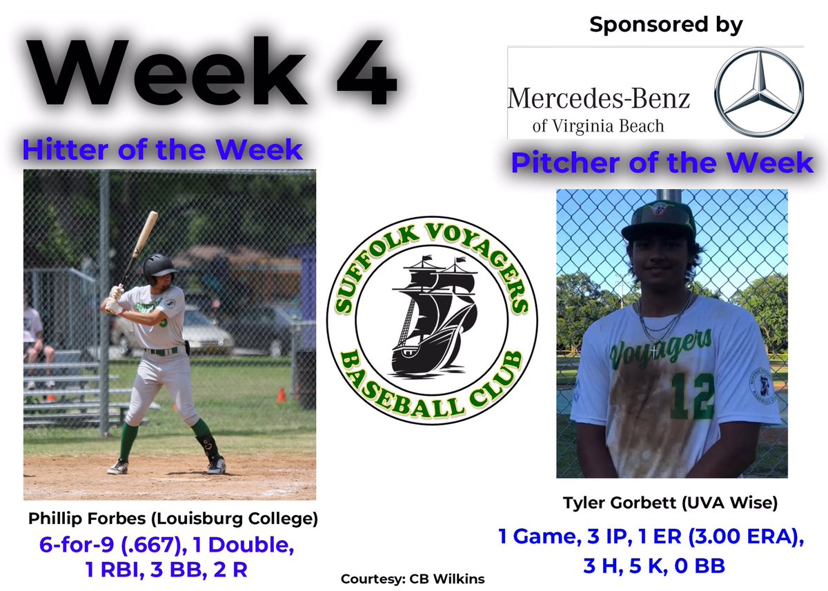 Mercedes-Benz of Virginia Beach Week 4 Players of the Week