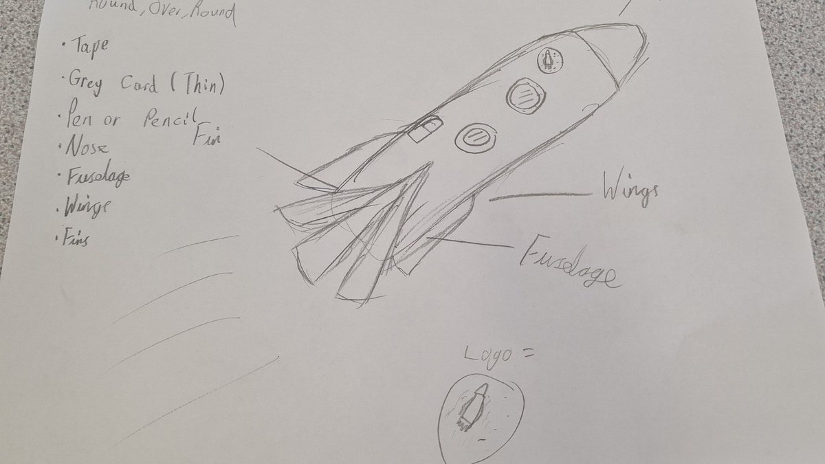 Penllergaer Primary tweet media