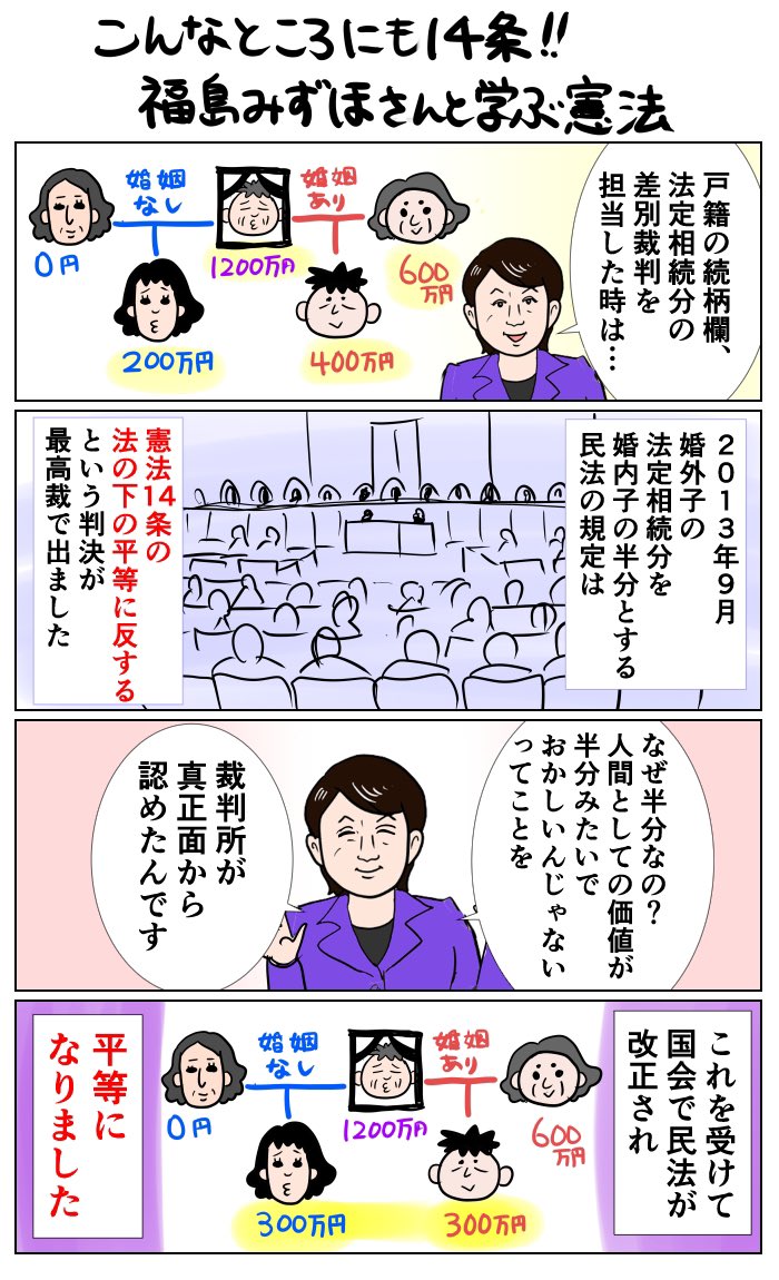 福島みずほさんと桜木町駅で遭遇したお話(ひとまず完)
「こんなところまにも憲法14条!」
#国会には福島みずほが必要 