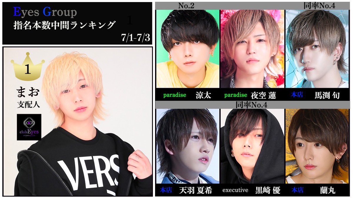 中間でましたあ！！

 #EyesGroup