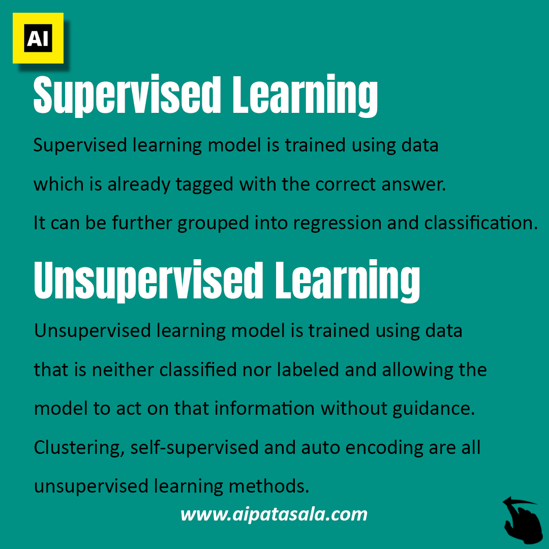aipatasala's tweet photo. Types of ML Models
.
.
Register your seat for a free webinar on Data Science and Python now:- https://t.co/kSy0KVgQax
.
.
Follow @aipatasala for more interesting postings
.
.
#machinelearning #modules #ml #supervisedlearning #likeforlike #like #like4like #likeforfollow #followup https://t.co/Z7DgjTJV89