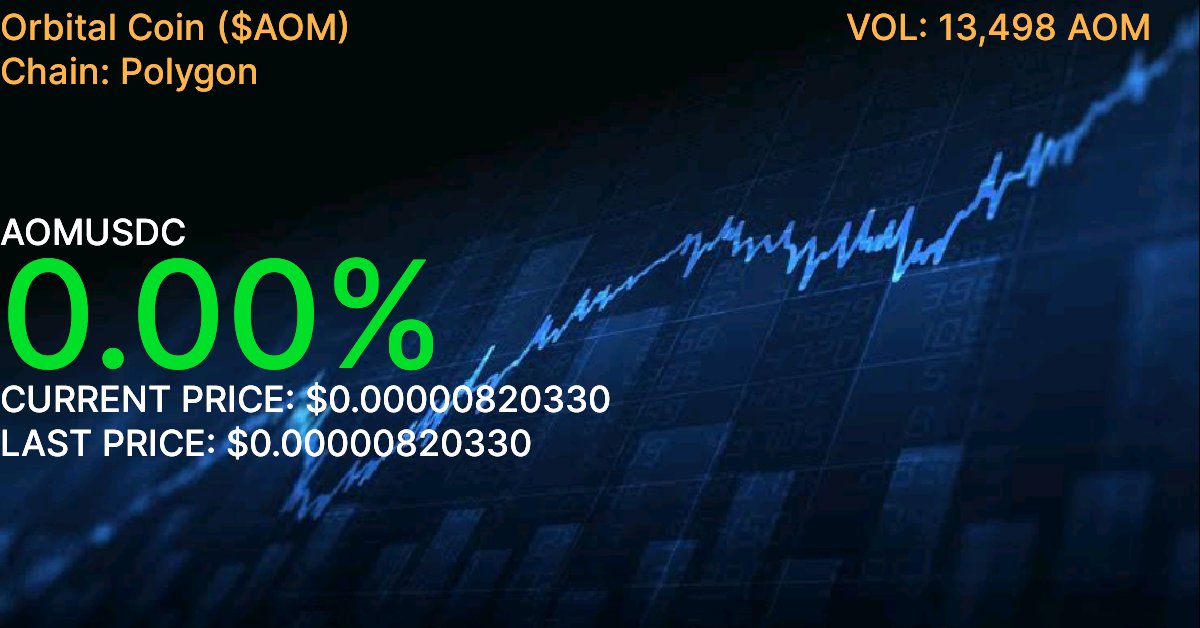 DucatDAO's tweet photo. * Orbital Coin ($AOM)
* Chain: Polygon
* Ending Price | July 4, 2022: $0.00000820330 (0.00%)
* Documentations: https://t.co/P1EmXPABZh
* Address: 0x0E94314f9E6067595929FA31c86C3c5268E2491b
* Buy: https://t.co/oKPjdTgCIq

#AliensOfMalaya #OrbitalCoin $AOM #NFT #Crypto https://t.co/cBqxWErmgS