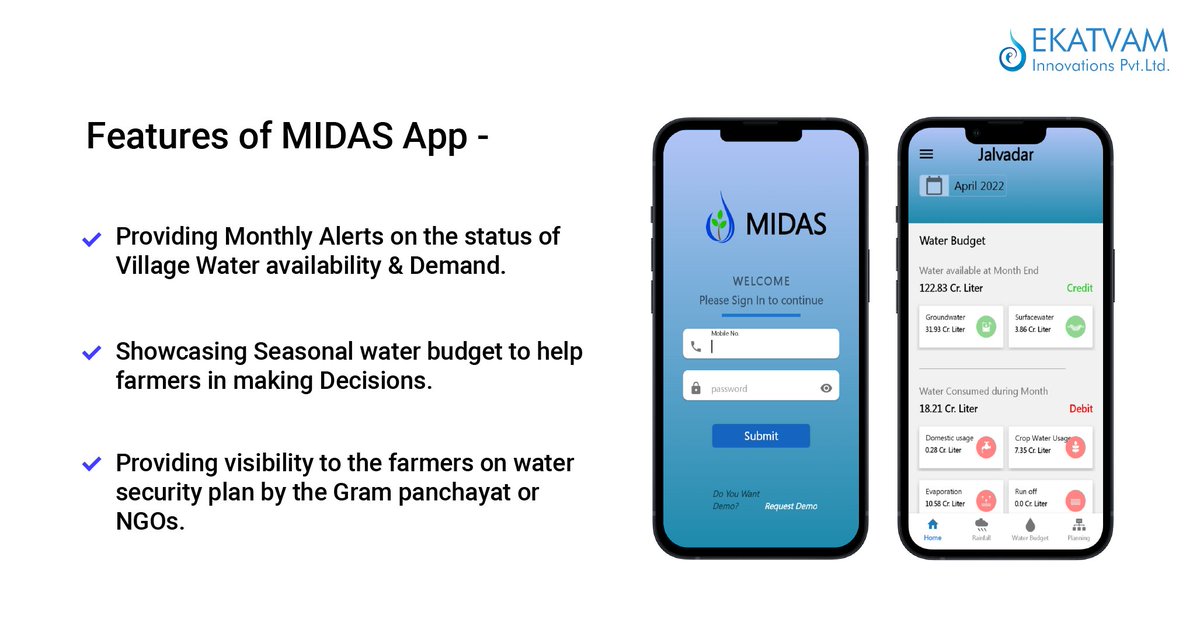 EkatvamI's tweet photo. A snapshot of one of a field facilitator of our Client in Gujarat explaining the Importance and Benefits of Ekatvam's MIDAS Application
#water #watermanagement #innovation #tatatrusts #tatawatermission #watersaving #watersecurity #NGO #CSR_India https://t.co/hhOvbWrc57
