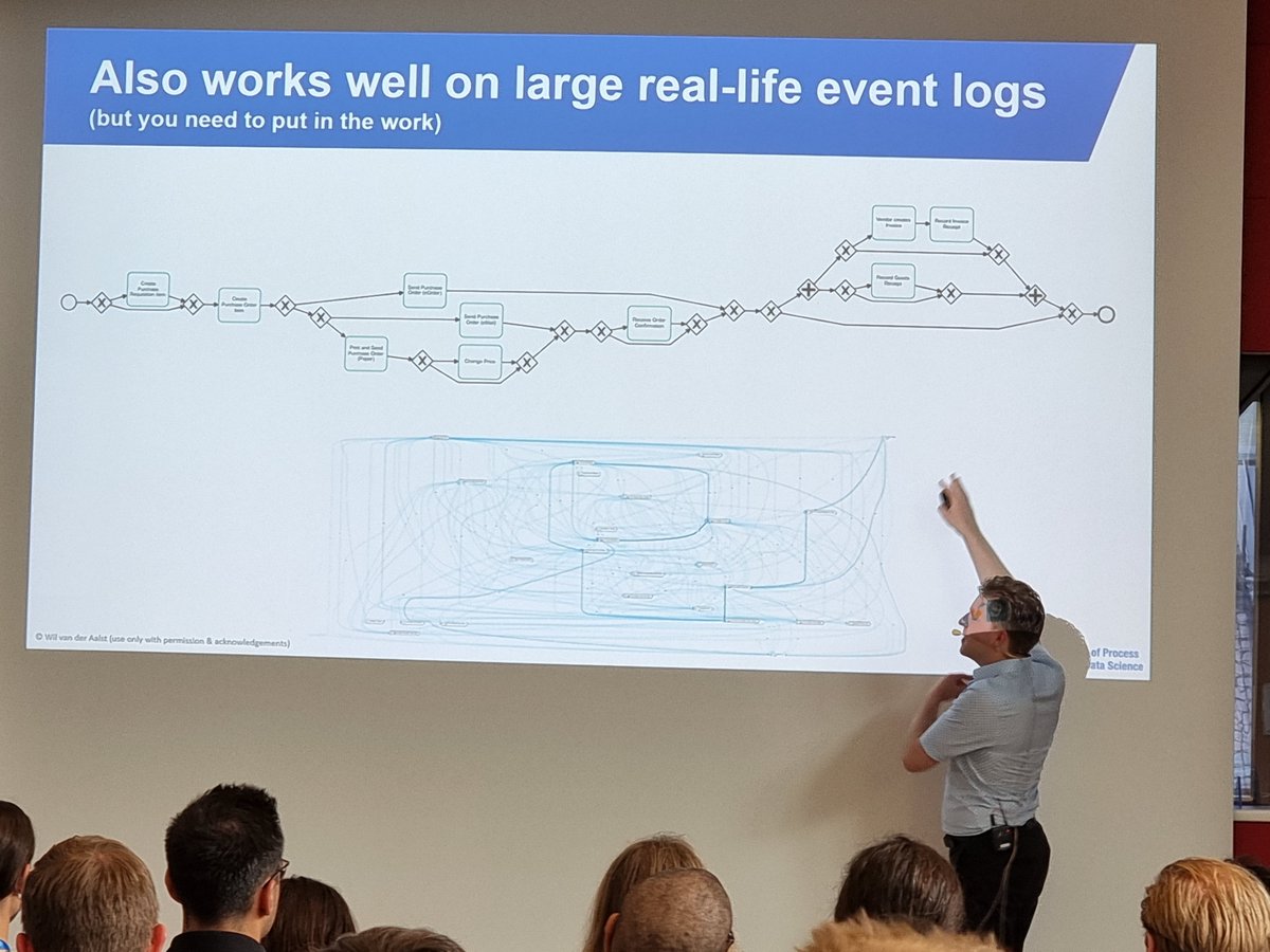 PrMiningSchool's tweet image. Sander Leemans talking about process discovery algorithms and giving some examples at the Summer School on Process Mining @PrMiningSchool. 
#pmschool22