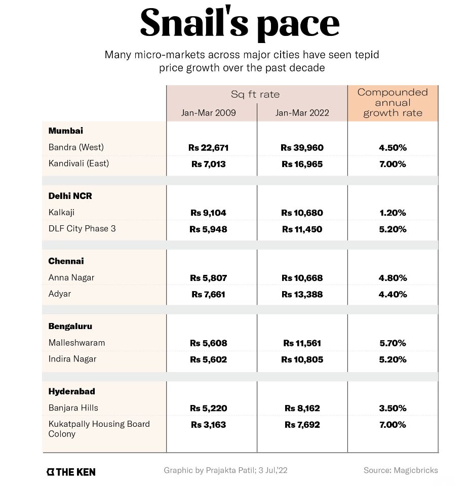 Nithin Kamath tweet media