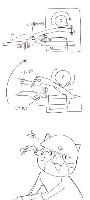 ワイの予想だとこうなる あってる? 