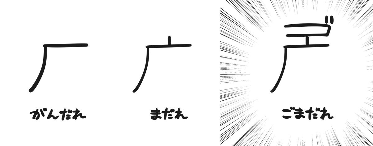 なるほどね 