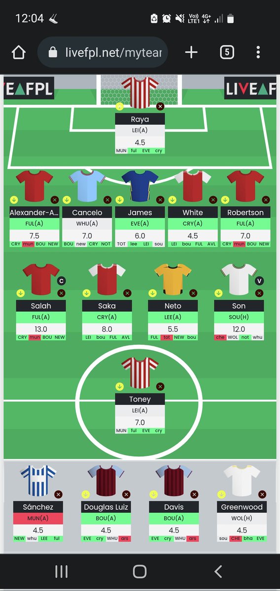 Now I have all the prices this is my 1st draft #fpl thoughts <a href="/FPLMate/">FPL Mate (Dan)</a>