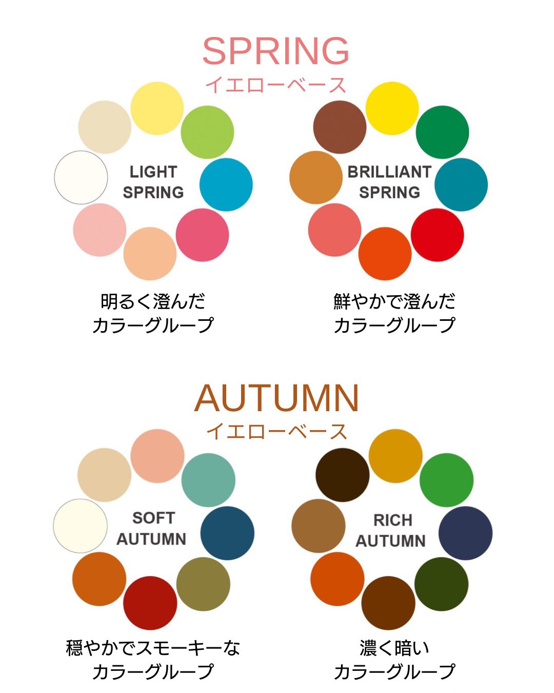パーソナルカラー診断🌈服装アドバイザー👗ほしあや【16タイプ