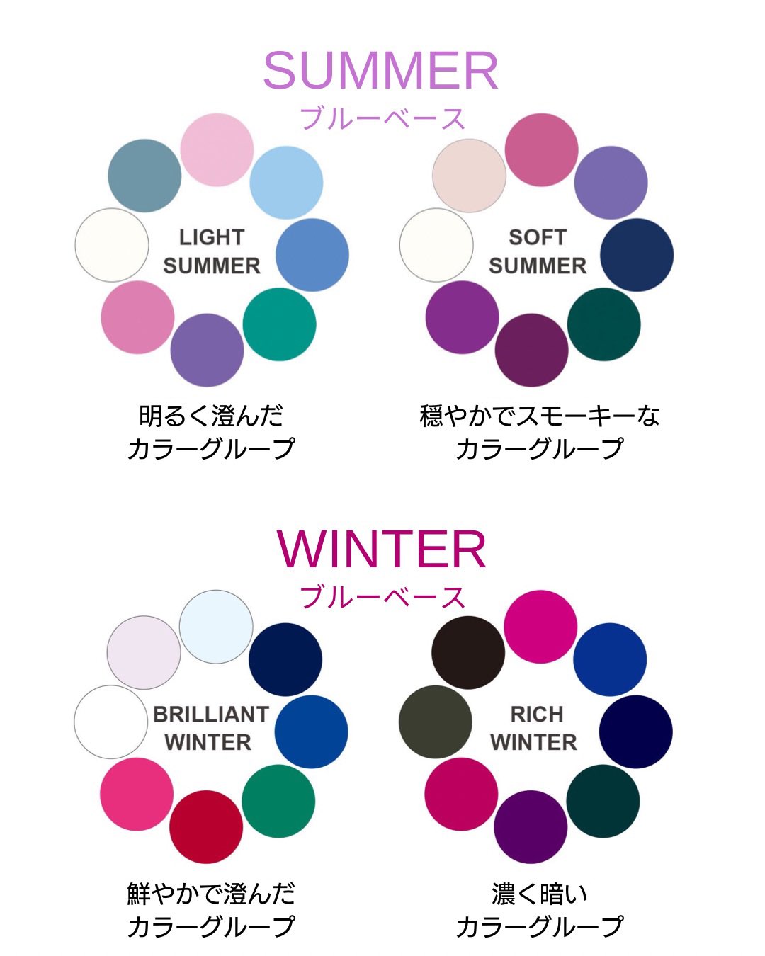 パーソナルカラー診断🌈服装アドバイザー👗ほしあや【16タイプ