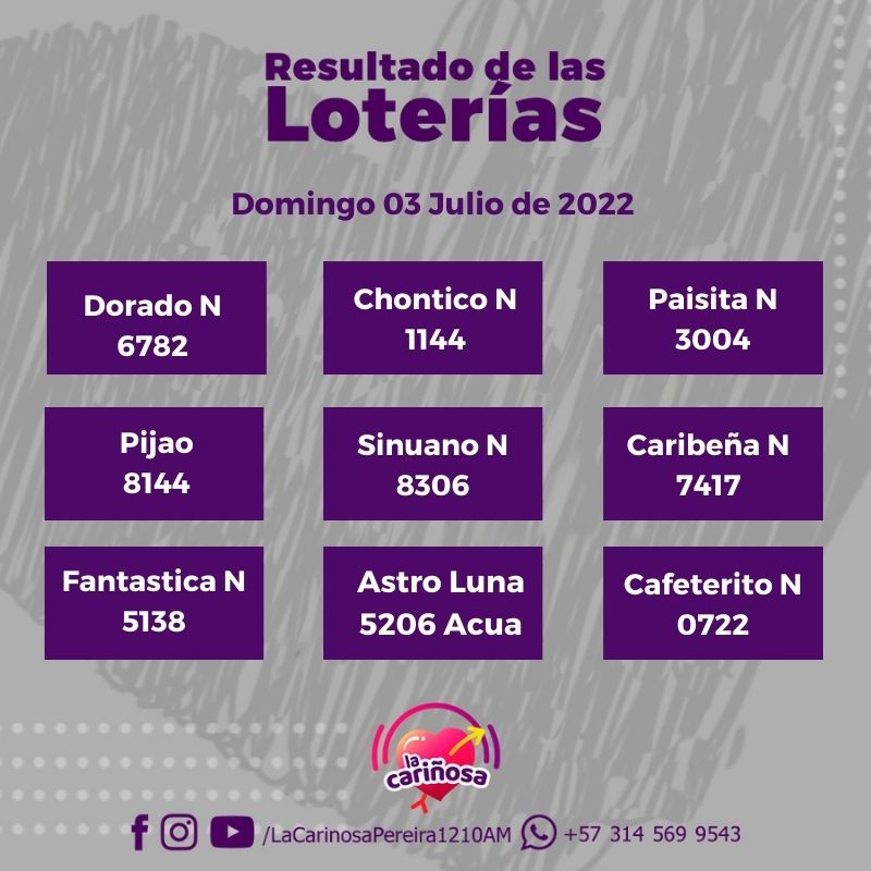 RESULTADOS LOTERÍAS 
Domingo 03 Julio de 2022
#LaCariñosaPereira