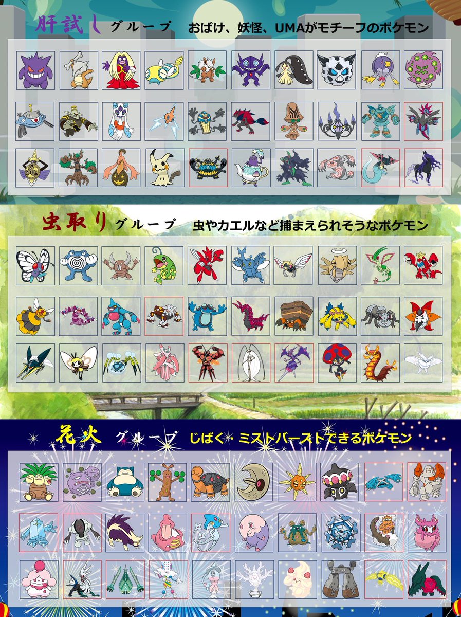 テヅカトゲツ Hrpokemon Twitter