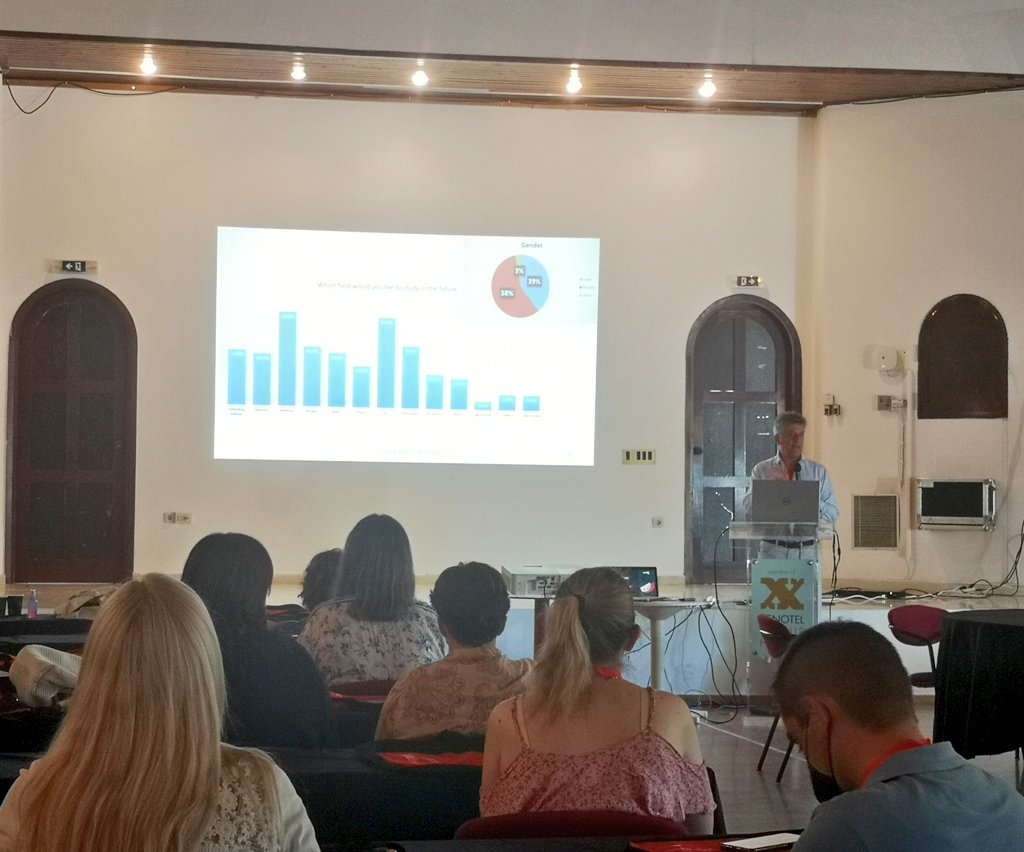 Playing with Protons Goes Digital tweet media