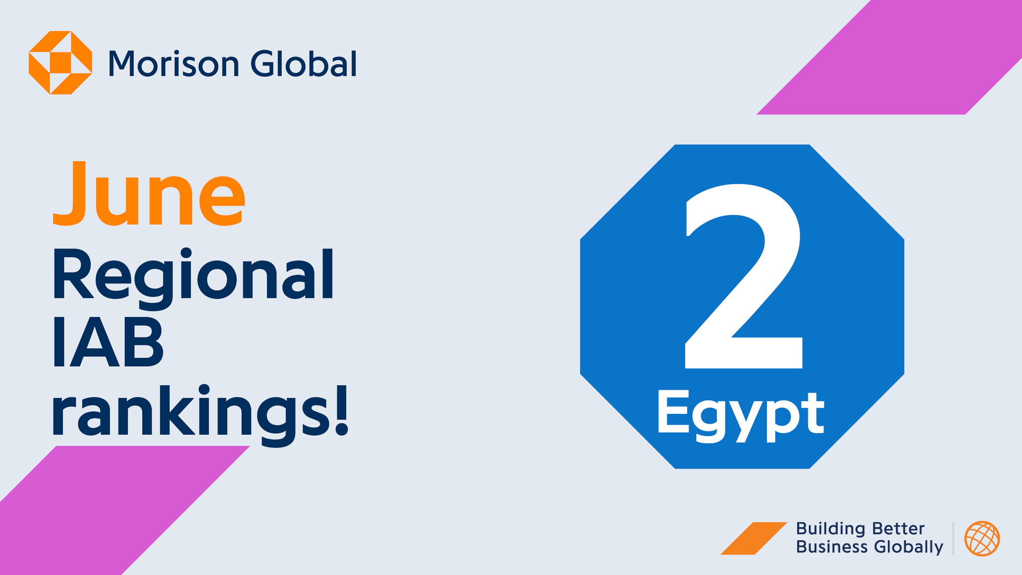 Morison Global on Twitter "The International Accounting Bulletin (IAB