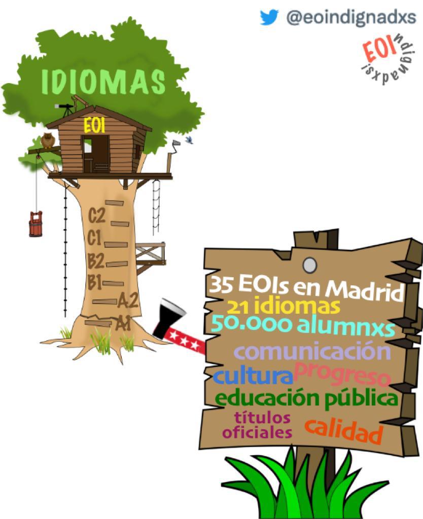 La bondad del verano consiste en rearmar mente y cuerpo. Volveremos con el estímulo interior de todos los años: anhelando estrenar un curso, un aula, un método, una idea... conocer a nuevxs alumnxs, reencontrar. ¡No permitamos que conviertan las EOI en un paisaje desolado!