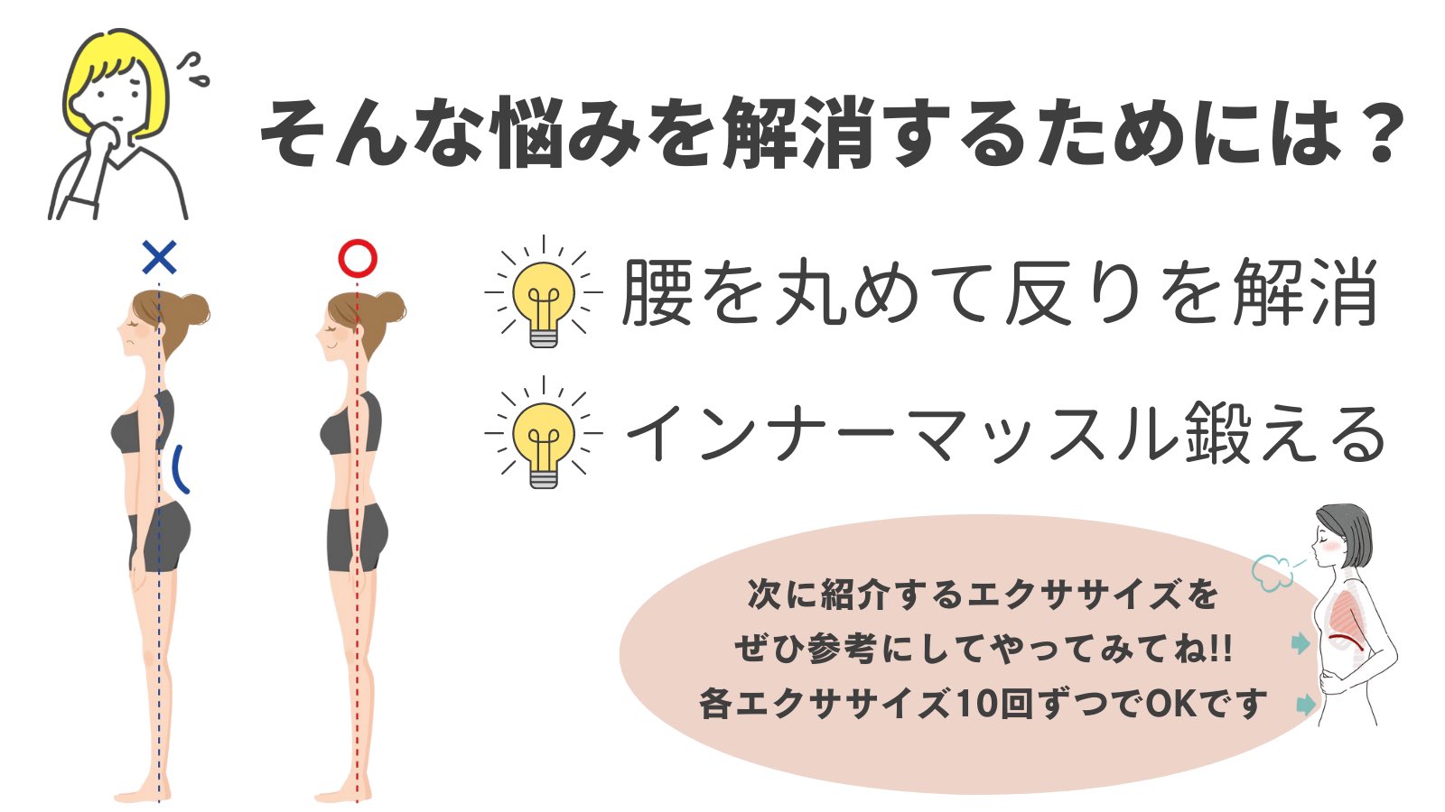 Shota 骨スト専門トレーナー 骨ストさん向け 反り腰解消編 骨ストさんは背中を丸める動きと お腹のインナーマッスルが 弱いことで反り腰を悪化させ ぽっこりお腹に見えてしまいます なので背中を丸める動きと腹式呼吸でインナーを鍛えて 反り腰を