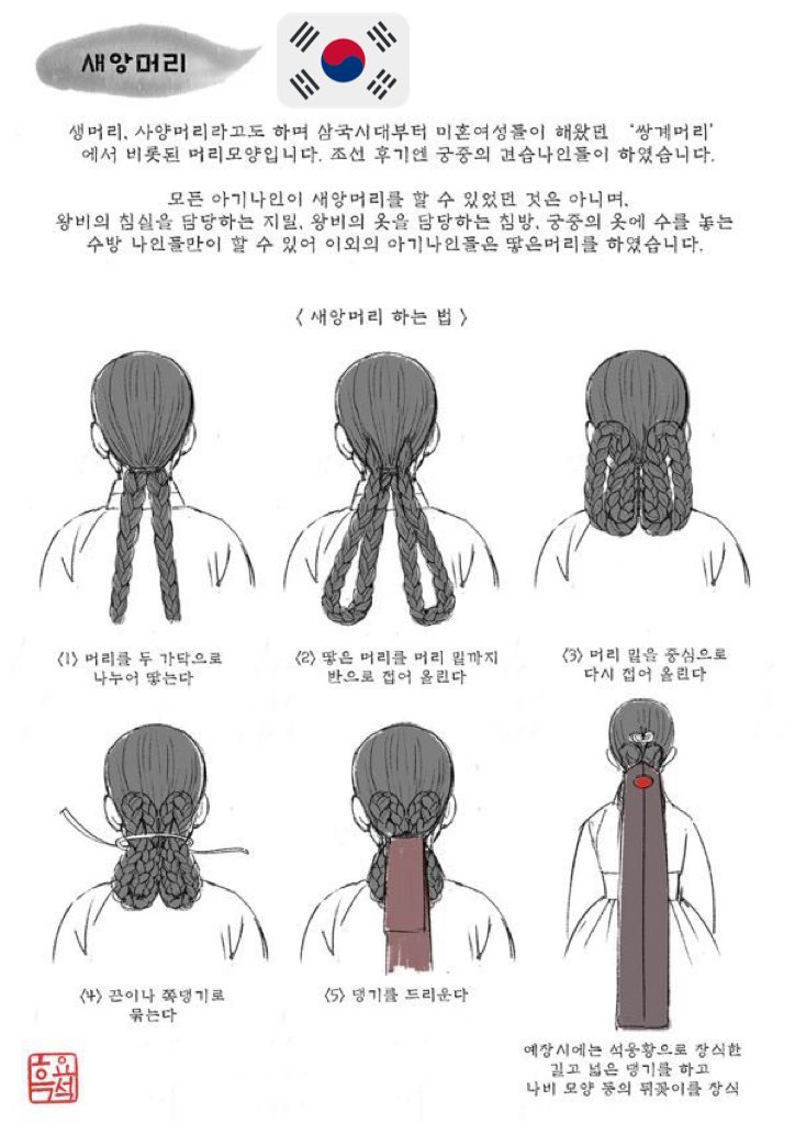 KoreanHaNNyEo's tweet photo. 명나라 시기 드라마인데 송대 헤어스타일을 근거로 삼는 거? 그럴 수 있음
근데 지금 우리가 말하는 ‘새앙머리(🇰🇷)’는 다른 부분입니다만? 대가리 위쪽에 달린 걸 말하는 게 아님 https://t.co/Auol5yA1S9
