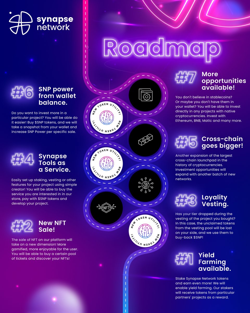 💥 FRESH SYNAPSE NETWORK ROADMAP 💥 is here! 

Explore our main points of focus in upcoming months 🧐

Check out 3 new token utilities 🔝

See new features for our community 🌎🌍🌏

And amazing opportunities for business partners 🙌

Which one is your favorite? 😎