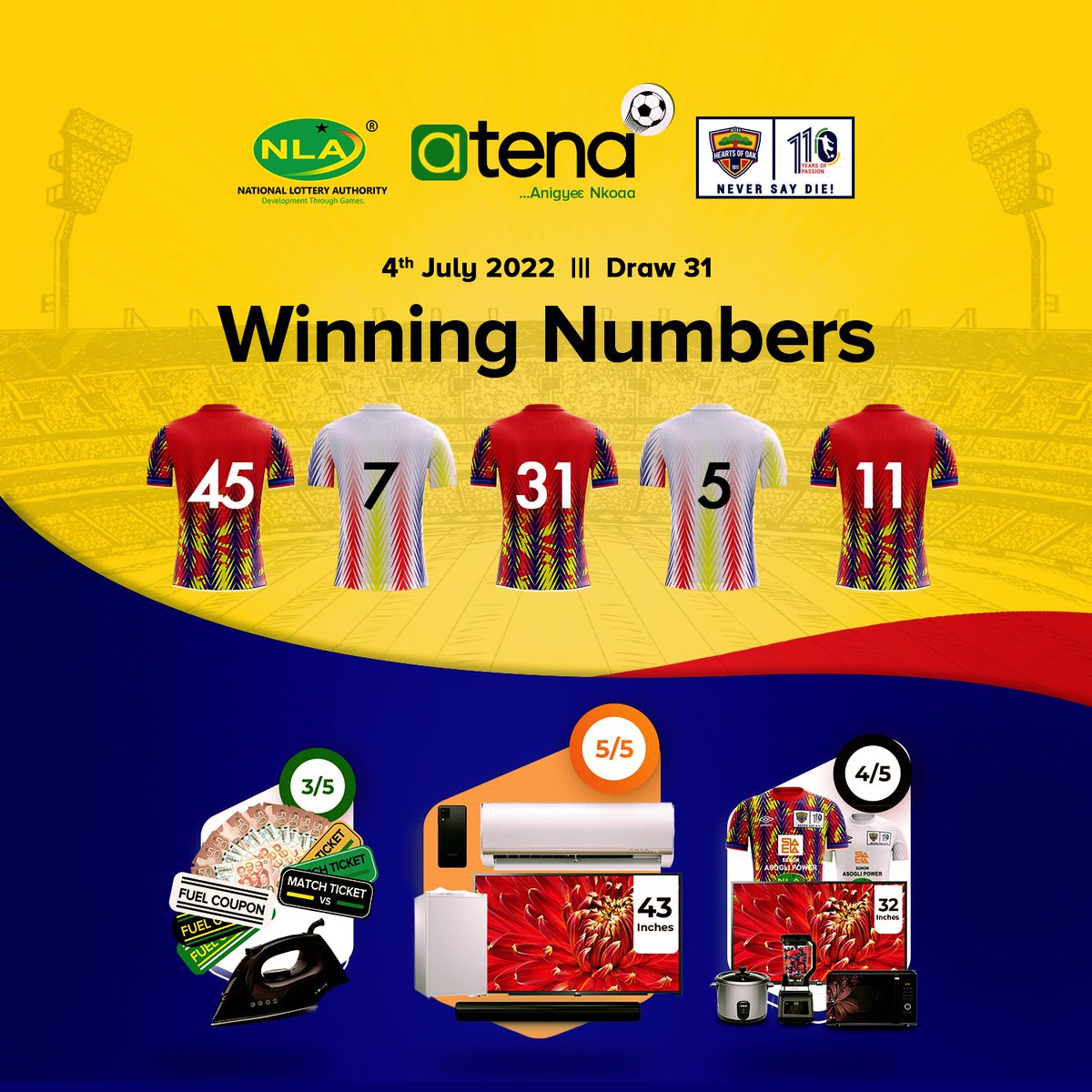 #AllowCashOut
#Week31

Here are our winning numbers for the 31 of the <a href="/NlaAtena/">NLA atena Game</a> game. 
Congratulations to our winners. 🙌

<a href="/HeartsOfOakGH/">Phooobia! - #WeNeverSayDie 🏅🏆</a> <a href="/PhobiaMedia/">Phobia konkonsa</a> <a href="/HeartsEleven/">Phobia Memory Lane</a> <a href="/HeartsPhobia/">Accra Hearts of Oak</a>