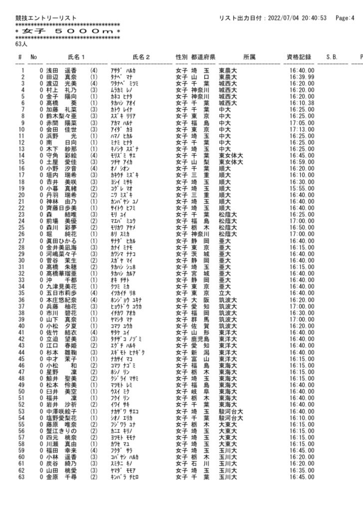 大学女子駅伝i on Twitter 
