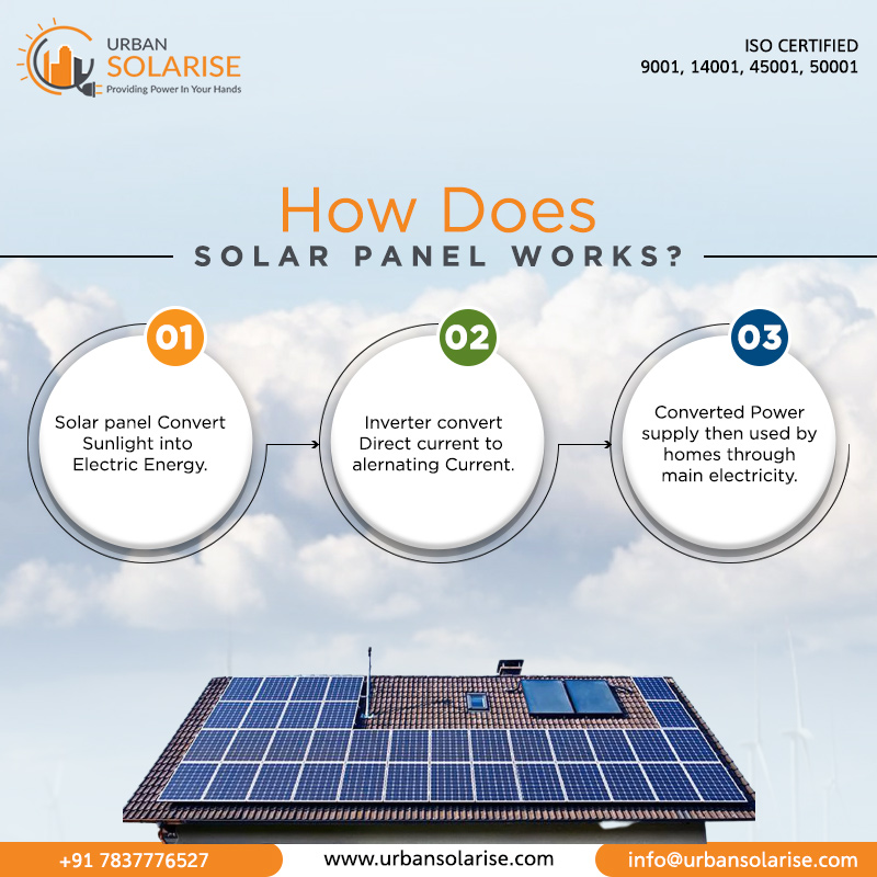 urbansolarise's tweet image. Switch to a better future by installing solar panels in your home from Urban Solarise Private Limited

Contact us for more details!
.
.
#solar #renewableenergy #urbansolarise #cleanenergy #solarinstallation #benefitsofsolar