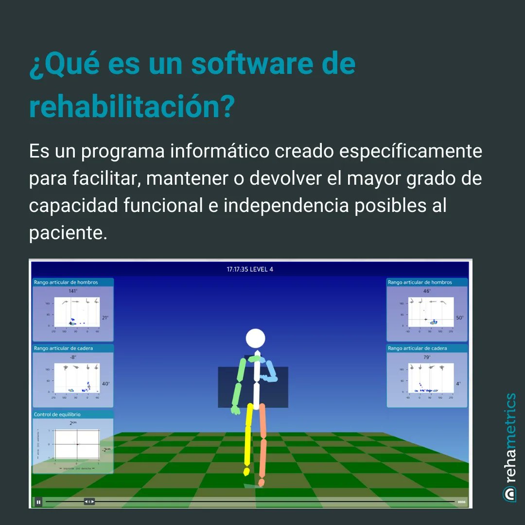 Rehametrics tweet media