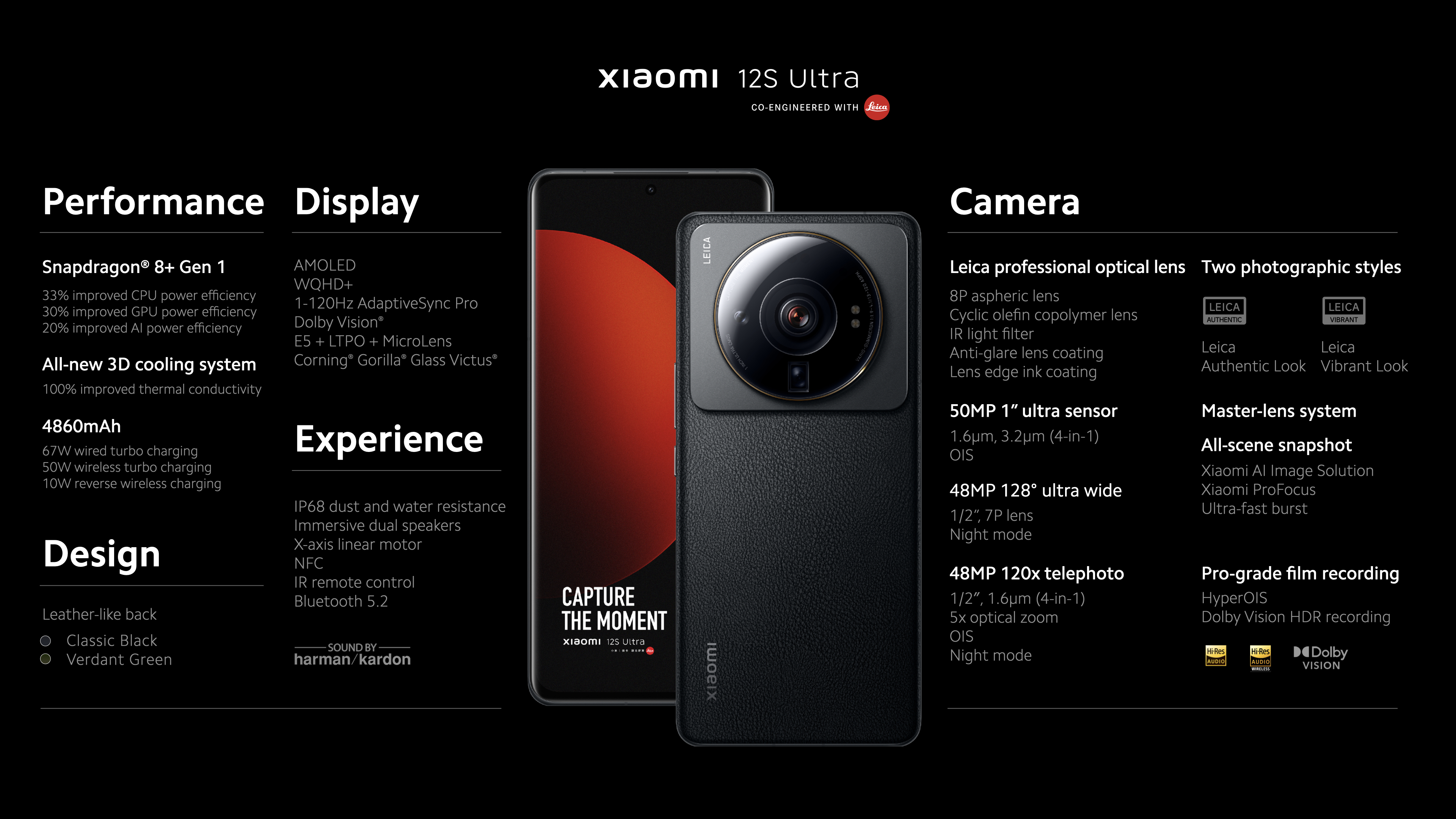 Spesifikasi Xiaomi 12S Ultra