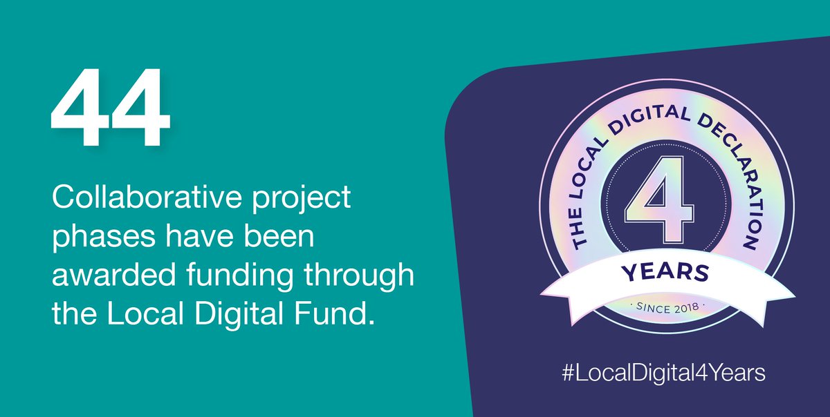 LDgovUK's tweet photo. The #LocalDigitalFund is helping #LocalGov implement the Declaration by funding projects that address common local service challenges.

We’ve awarded funding to 44 project phases through five open rounds.

👉 Discover more: https://t.co/HrFrGNQdeN 

#LocalDigital4Years https://t.co/7UFIq2Rn7M