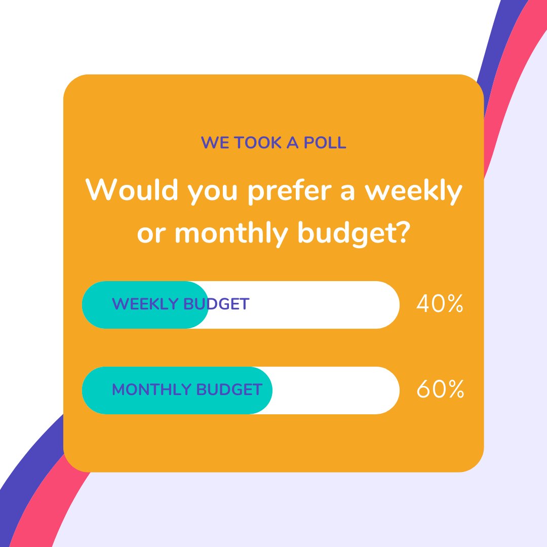 pave_uk's tweet photo. How's your budget looking this month? 📖 ✏️ https://t.co/E3OTf9s64M