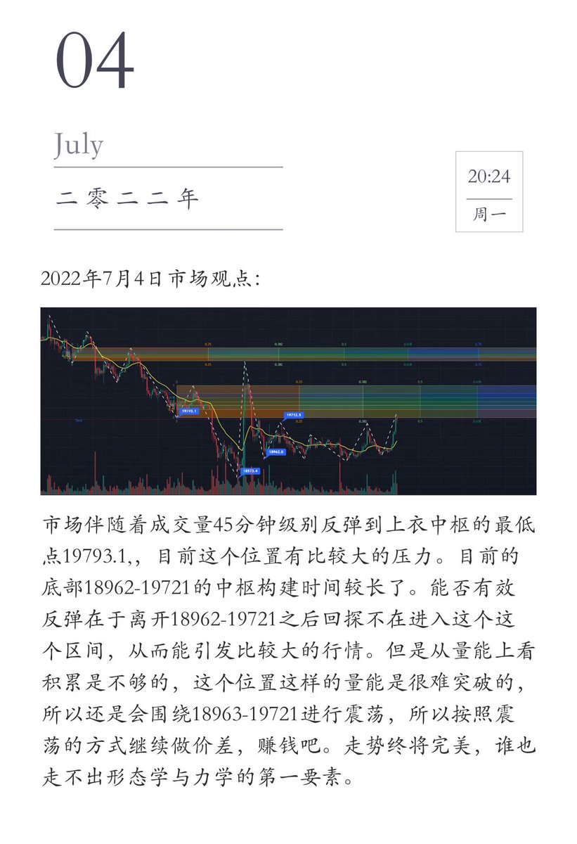 BITWALK520's tweet photo. 今日市场观点@BlockBeatsChina @OdailyChina @OdailyChina #Crypto #Bitcoin #ETH https://t.co/moWWwJRlcx