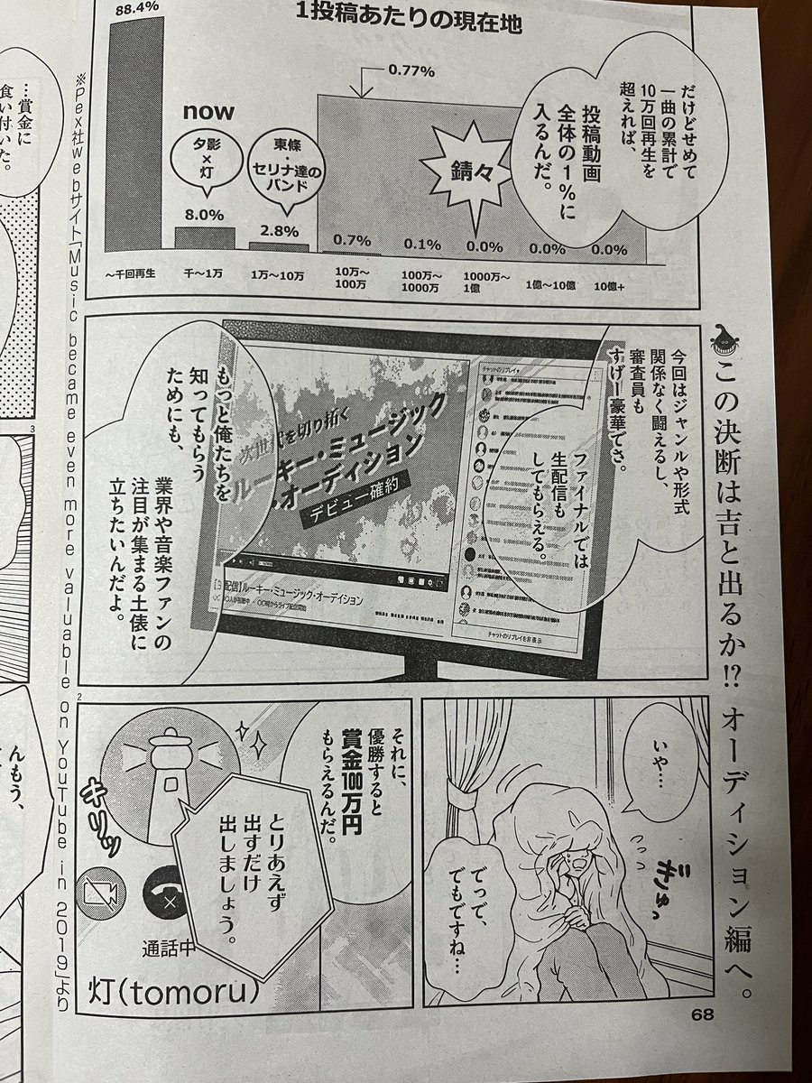 【7/4(月)週スピ31号発売】
 #茜色のコンポーザー の出張掲載の3話目、載せていただいております♪オーディションに向けて動く中、なんやかんやあるそうな…?

▼1話無料で読めます!
https://t.co/Sl0KYS4ADU

7/25〜、週刊連載開始
8/30頃、1巻発売予定
#ボカロ #ボカロP #歌い手 #音楽 