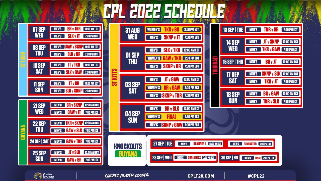 CPL T20 on X