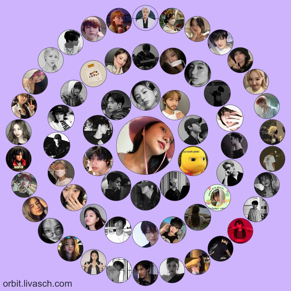 yeriergals's tweet image. lingkaran kecil, lingkaran besar