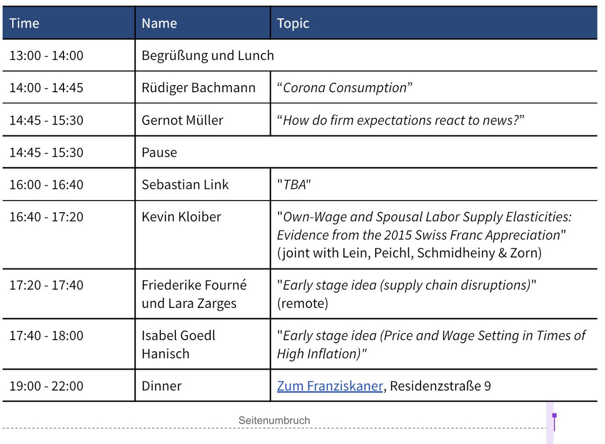 Andreas Peichl tweet media