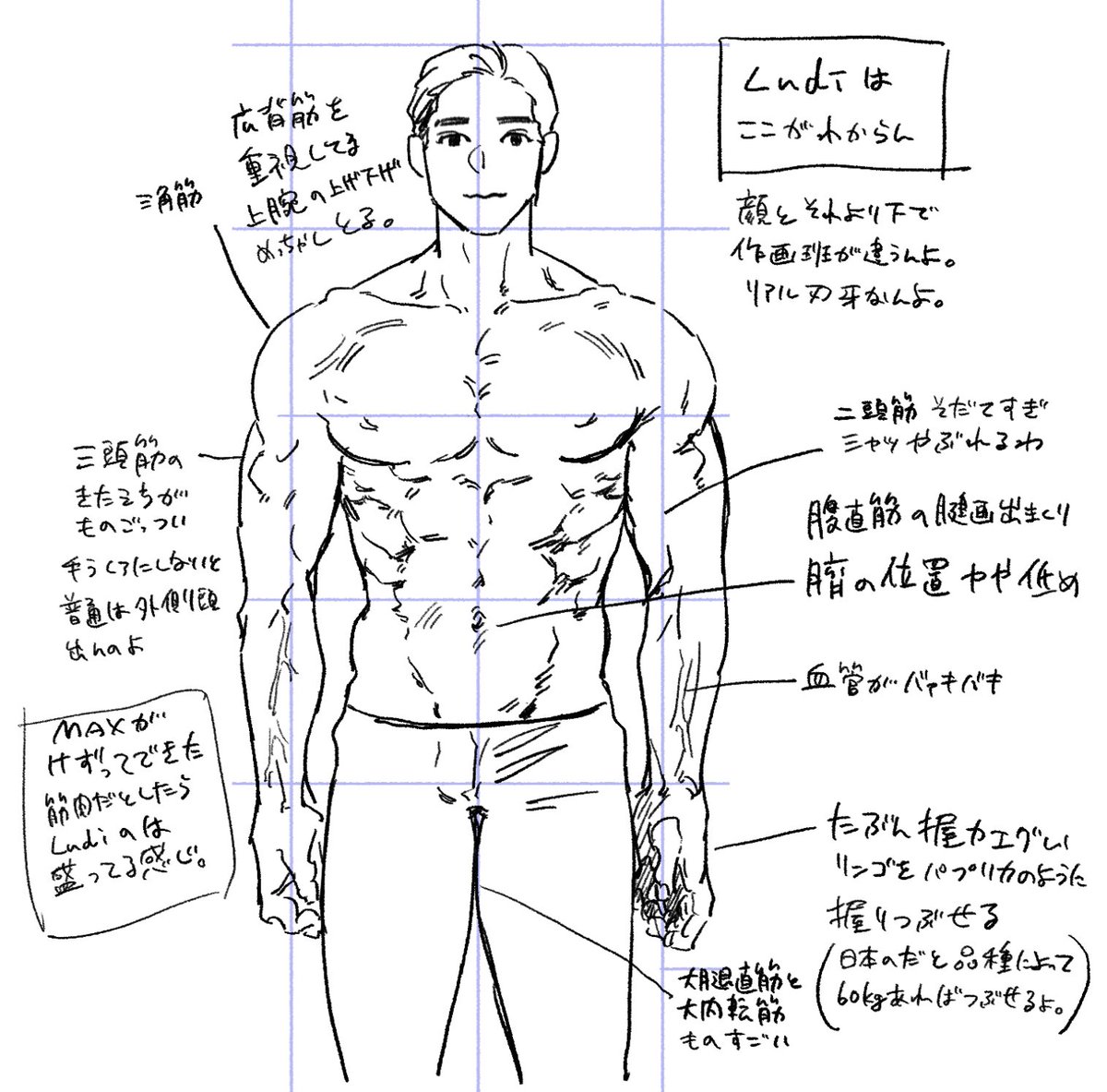 ルデ 多分足回りより上半身中心で、マッがスタントとかの動き重視のトレーニング中心だとしたらルデはジムでの各部位特化のトレーニングおおいんだろうな〜て印象 たぶん(たぶん) 