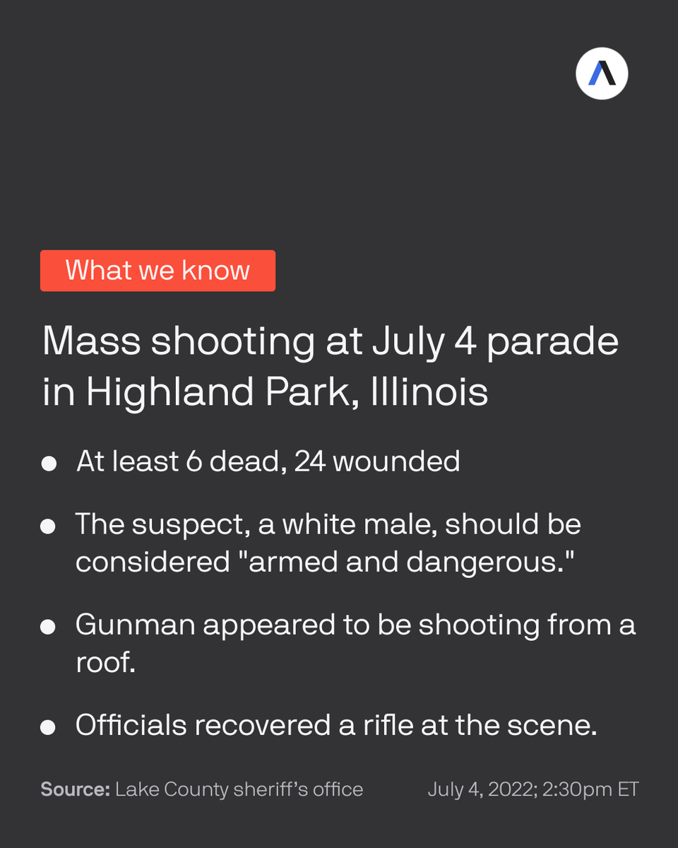 What we know about the mass shooting at a July 4th parade in Highland Park, Illinois trib.al/hiwDOne