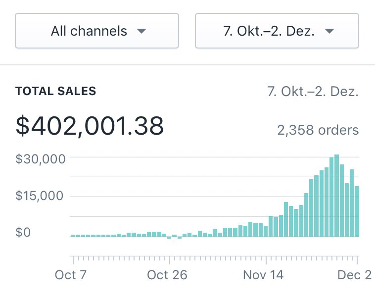 Noah Brewer tweet media