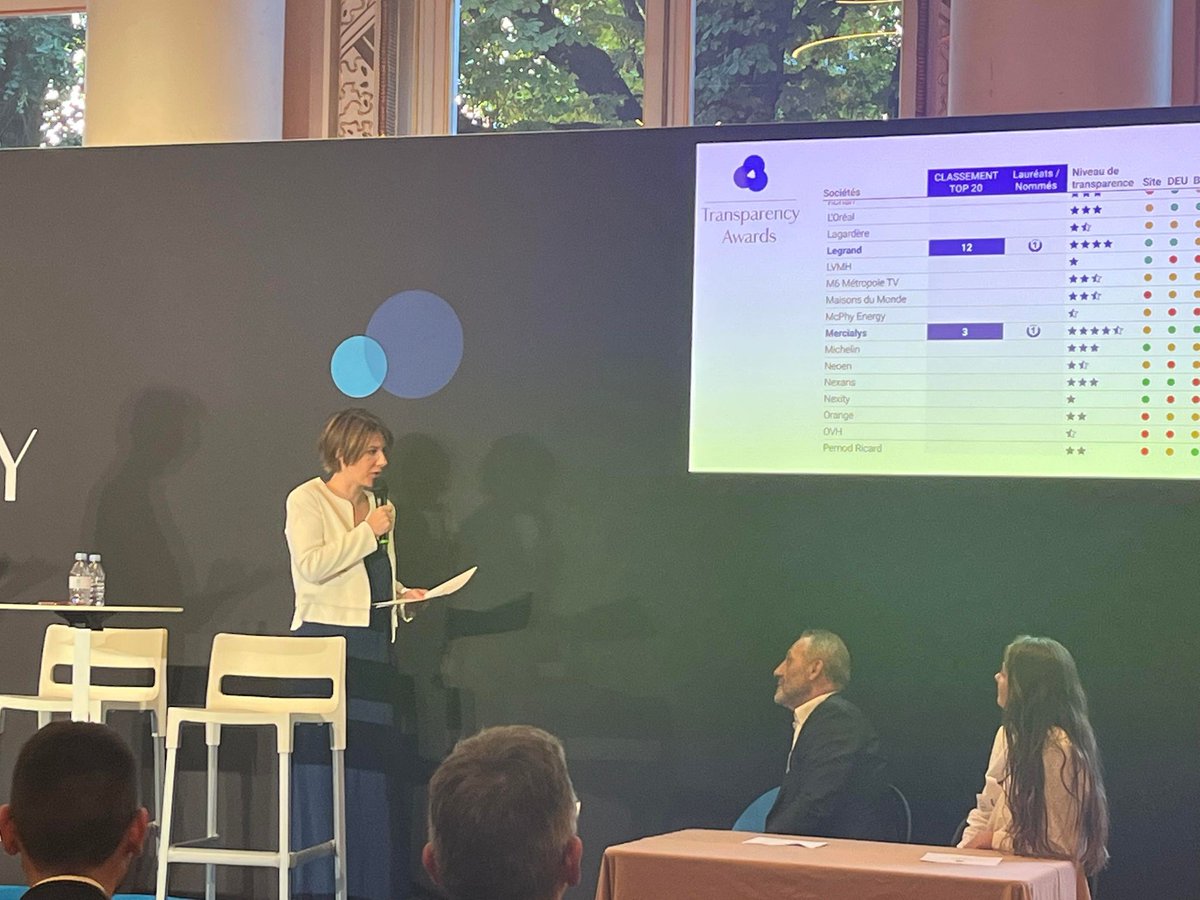 Labrador Transparency tweet media