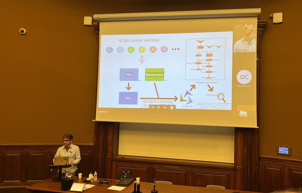 RFMF (@rfmf_official) on Twitter photo Le RFMF co-organisait aujourd'hui une journée dédiée aux nouveaux outils pour la multi-omics (#Génom., #Transcript., #Protéom., et #Métabolomique) aux côté de la société française de spectrométrie de masse (SFSM), et de la French proteomics society (FPS). Nous étions >50 part. Le RFMF co-organisait aujourd'hui une journée dédiée aux nouveaux outils pour la multi-omics (#Génom., #Transcript., #Protéom., et #Métabolomique) aux côté de la société française de spectrométrie de masse (SFSM), et de la French proteomics society (FPS). Nous étions >50 part.