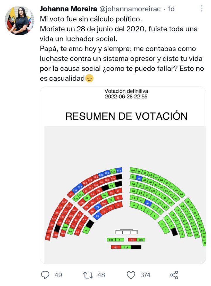 MLibreec's tweet photo. Es una lástima que las actuales generaciones no aprendan de los errores del pasado. Padres y madres del Ecuador eduquen bien a sus hijos, no se trata de los bienes materiales que podamos traspasar a nuestra prole sino la clase de hijos de personas que le dejamos al país. 🤦🏻 https://t.co/YaIcZhg4OY